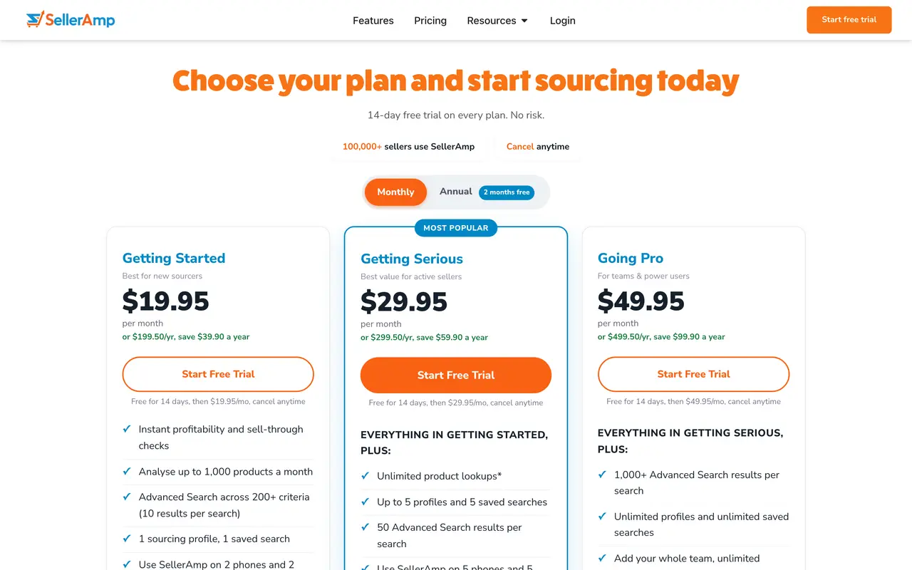 SellerAmp pricing page - Chrome Extension SaaS pricing tiers and plans