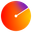 Sharesight logo