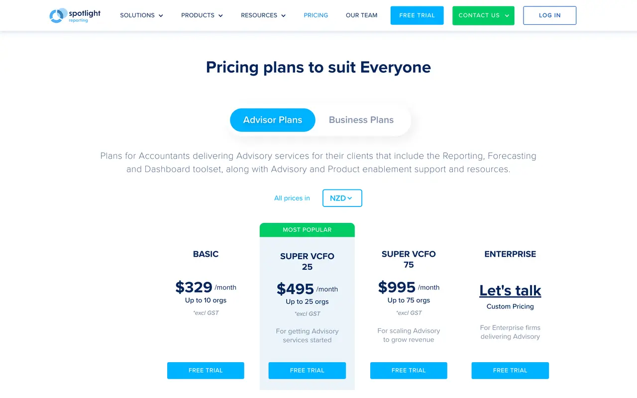 Spotlight Reporting pricing page - Finance SaaS pricing tiers and plans
