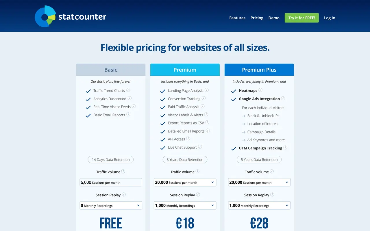 StatCounter pricing page - Analytics SaaS pricing tiers and plans