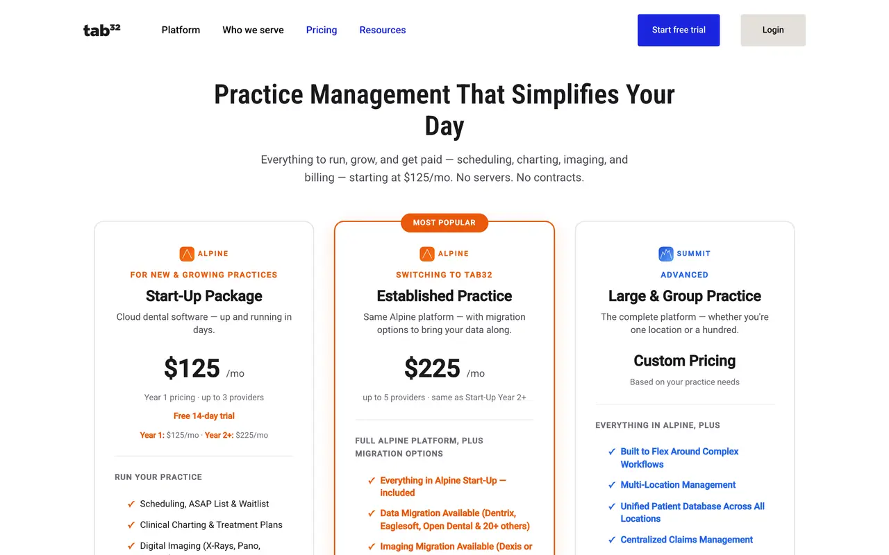 tab32 pricing page - Dental SaaS pricing tiers and plans
