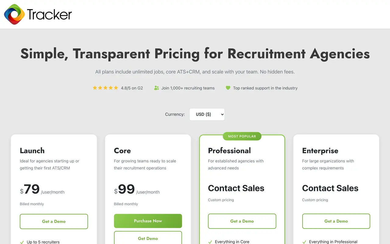 Tracker pricing page - ATS SaaS pricing tiers and plans
