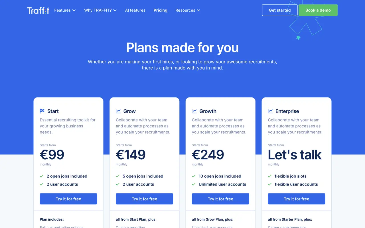 Traffit pricing page - ATS SaaS pricing tiers and plans