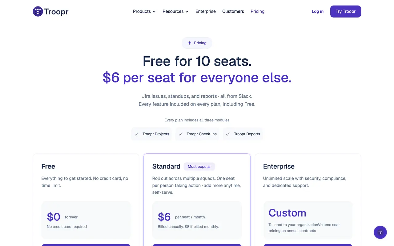 Troopr pricing page - Slack SaaS pricing tiers and plans