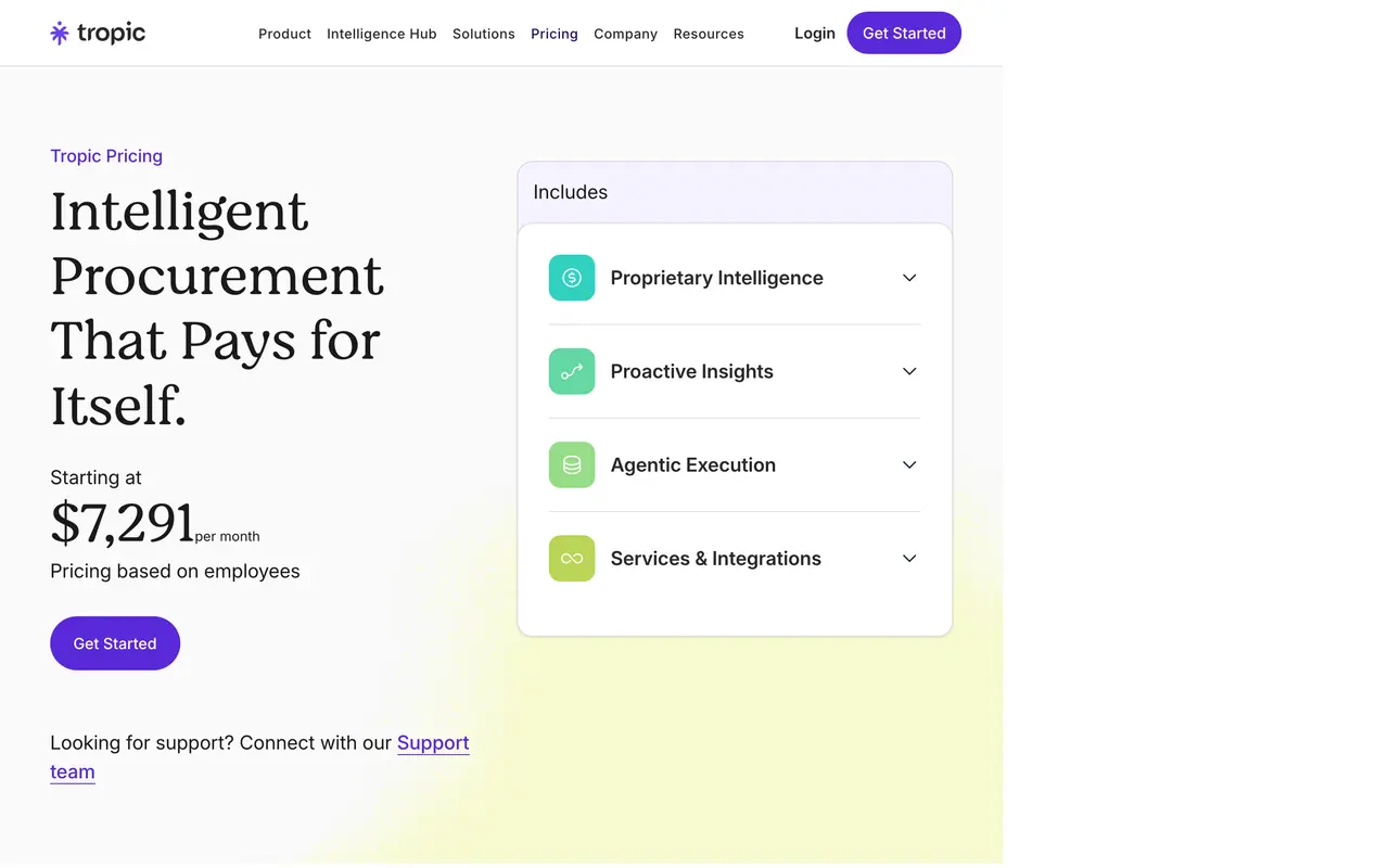 Tropic pricing page - Procurement SaaS pricing tiers and plans
