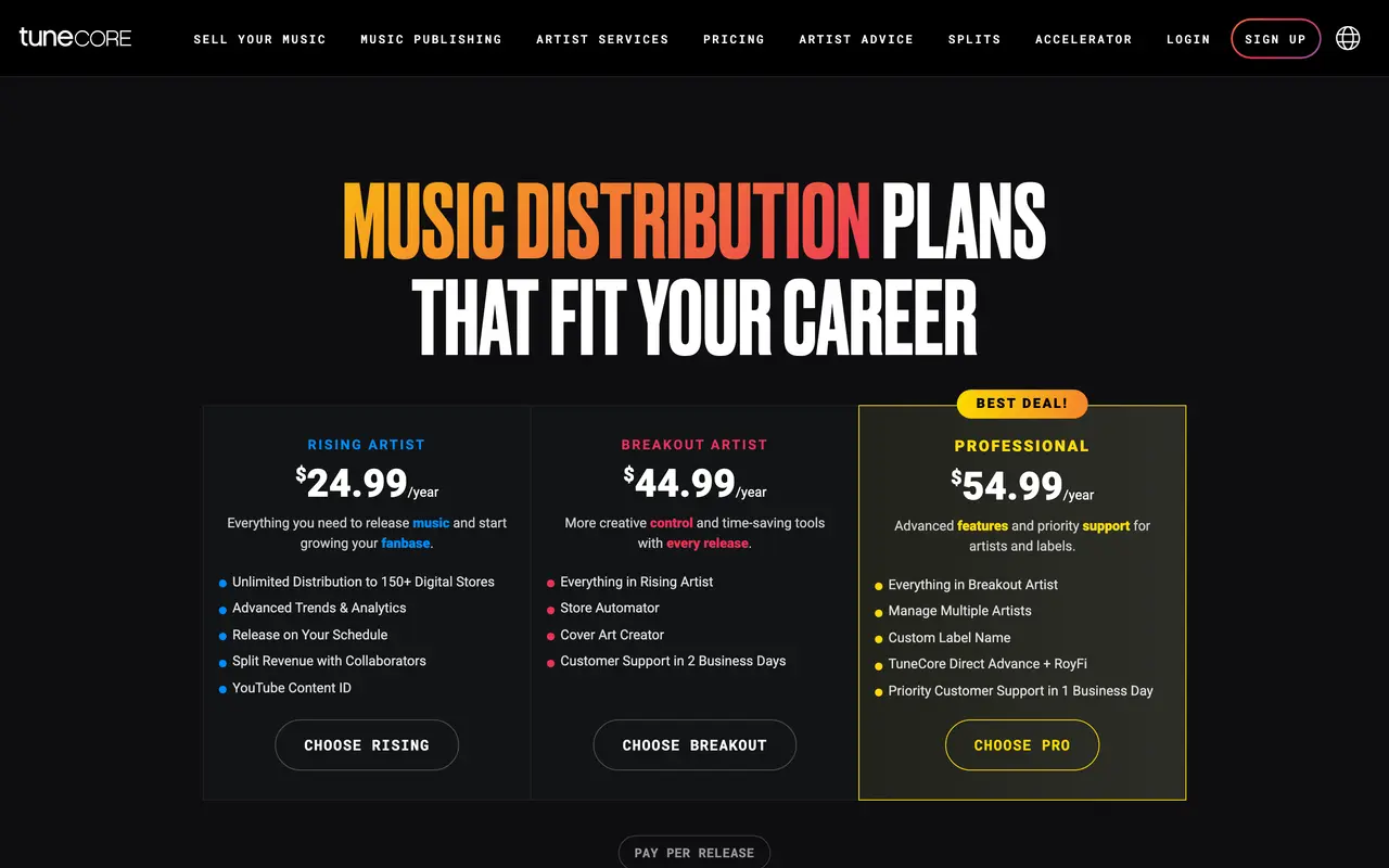 TuneCore pricing page - Music Distribution SaaS pricing tiers and plans