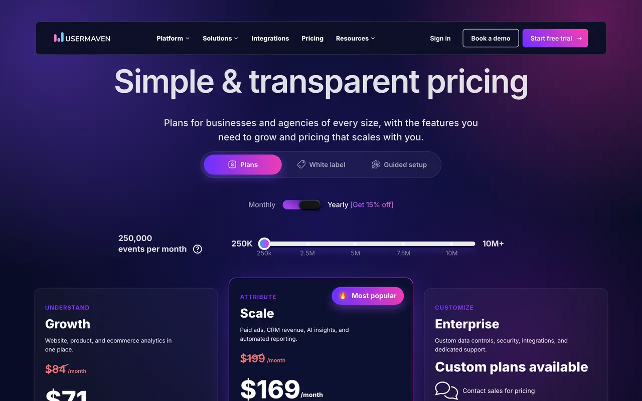 Usermaven pricing page - Analytics SaaS pricing tiers and plans