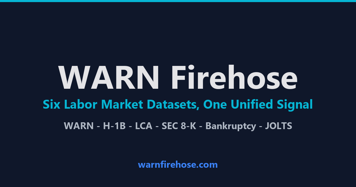 WARN Firehose logo