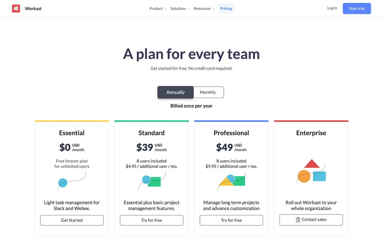 Workast pricing page - Slack SaaS pricing tiers and plans