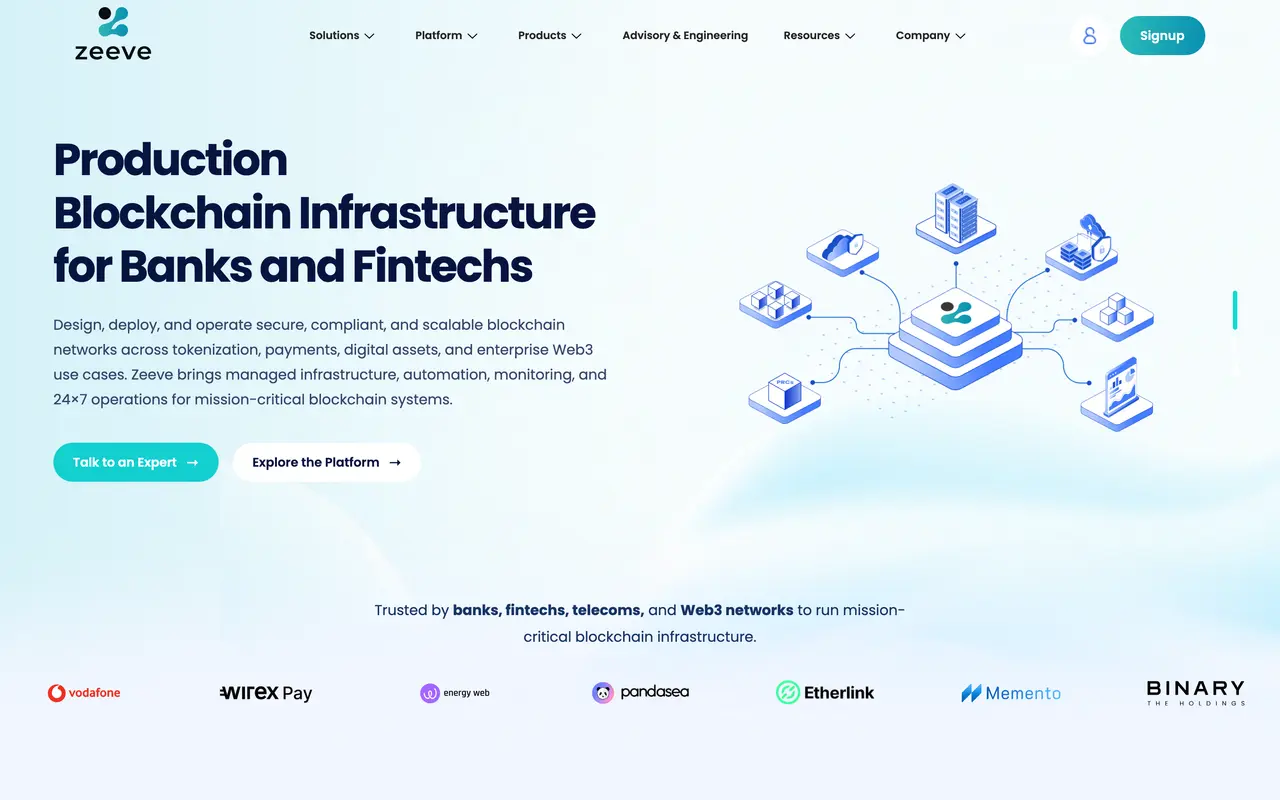Zeeve pricing page - Other SaaS pricing tiers and plans