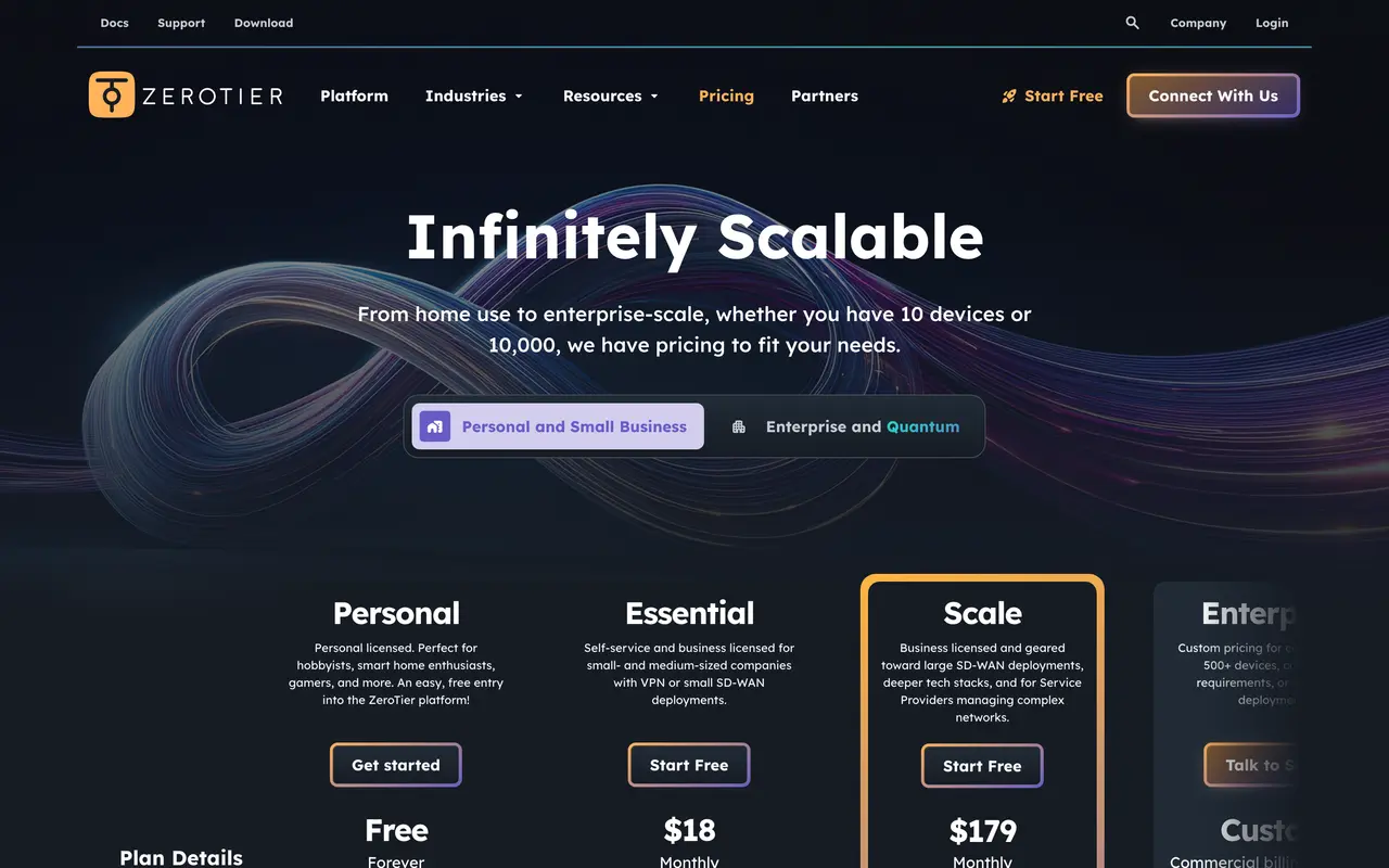 ZeroTier pricing page - VPN & Network Security SaaS pricing tiers and plans