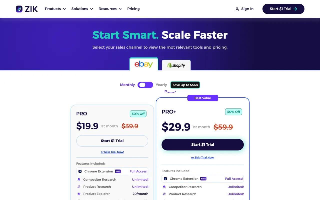 ZIK Analytics pricing page - Ecommerce SaaS pricing tiers and plans